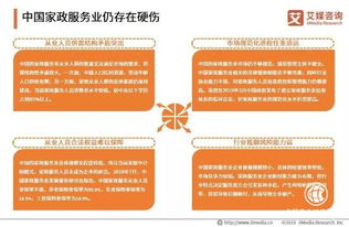 量子保科技賦能家政行業(yè) 破解三方矛盾促進行業(yè)健康發(fā)展